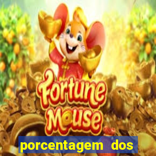 porcentagem dos jogos slots pg